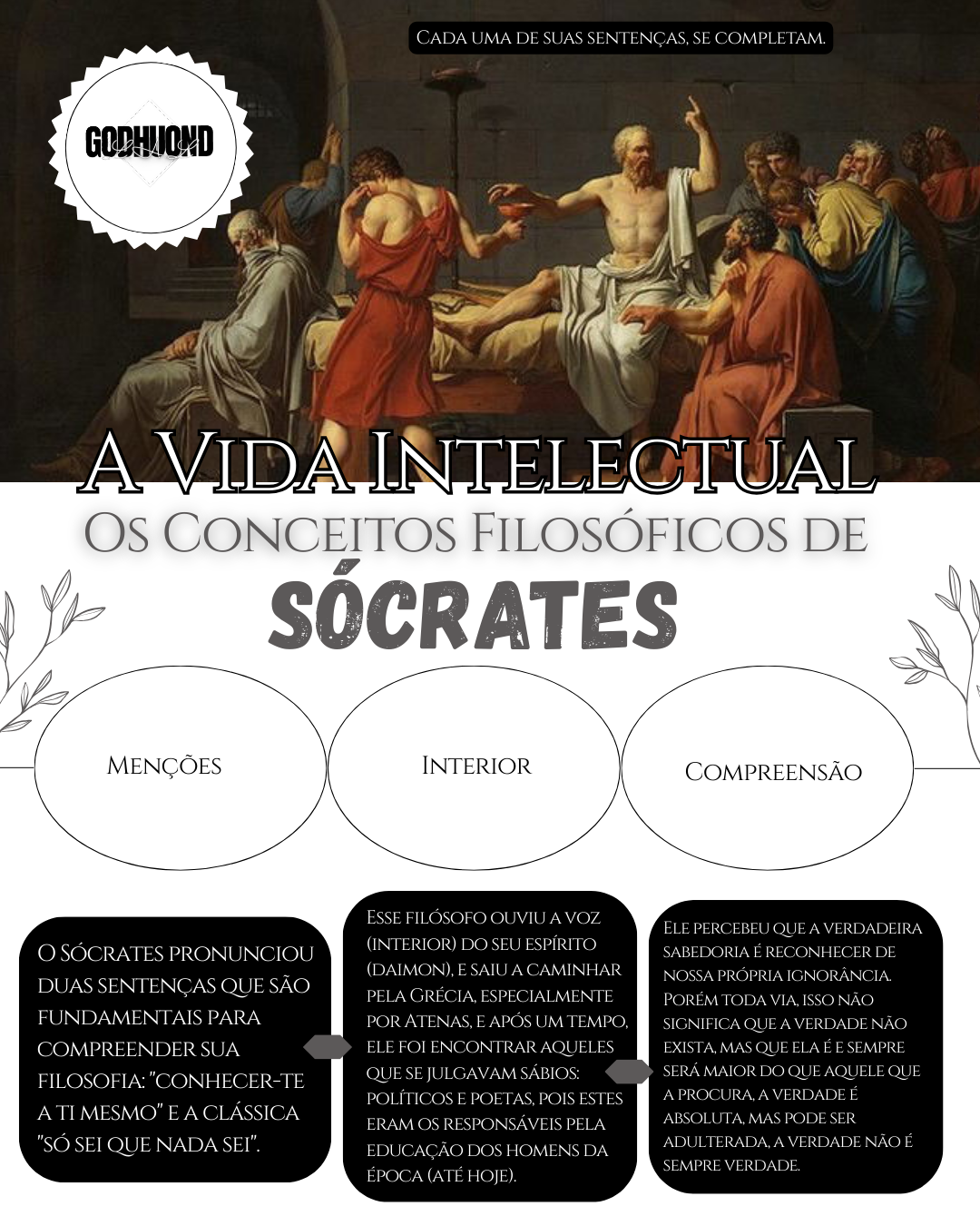 Bem-vindo ao GodHuond